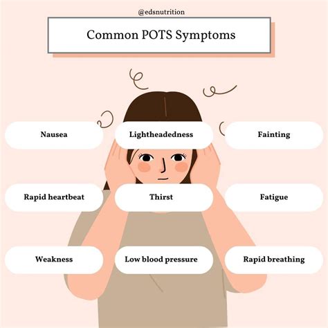 Electrolytes for POTS and Dysautonomia: A Comprehensive Guide - EDS Nutrition