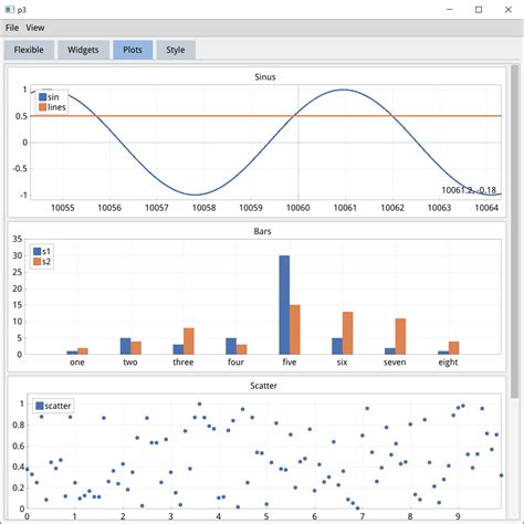 Image result for C IMGUI Overlay Tutorial