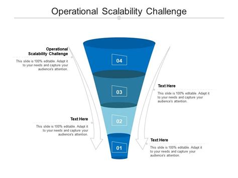 Image result for Scalability Challenges