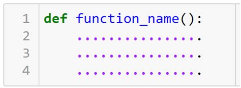 Image result for How to Run Function in Python