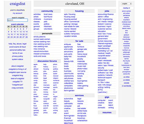 Craigslist Akron Canton Motorcycles By Owner | Reviewmotors.co