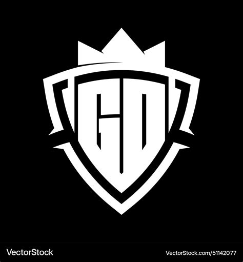 Image result for How to Use GD