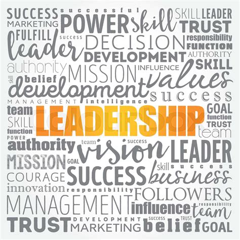 Leadership Word Art 的图像结果