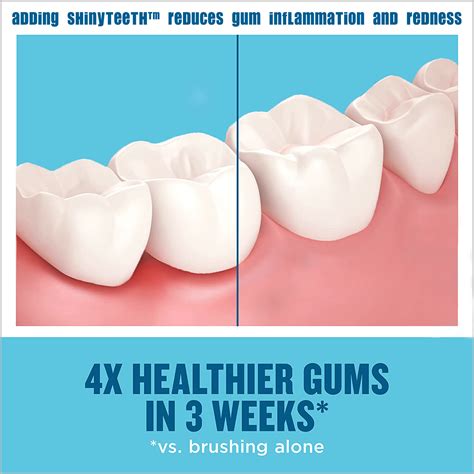 Shinyteeth™ Dentist Formulated Oral Rinse – KITOYL
