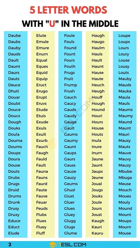680+ Common 5 Letter Words with U In the Middle