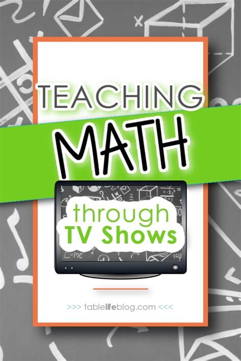 Math Shows 的图像结果