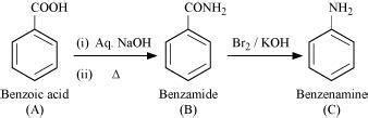An aromatic compound ‘A’ on treatment with aqueous ammonia and heating ...