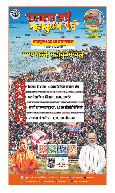 Dainik Bhaskar Maha Kumbh Travel Guide If you are planning to go to the ...