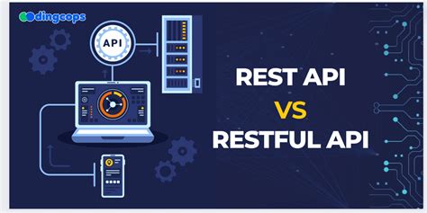 RESTful API 的图像结果