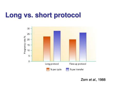 BitTorrent Protocol Format 的图像结果