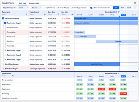 Mes Examples 的图像结果