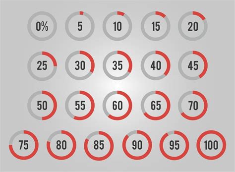 Image result for Div Element CSS