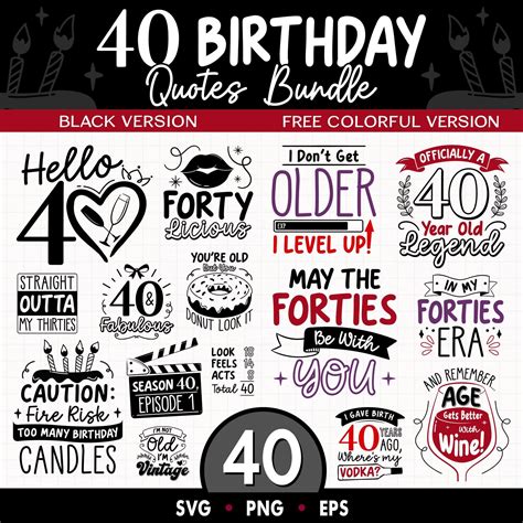 40 Funniest Birthday Memes For Anyone Turning 40 - SayingImages.com ...