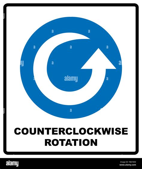 Counterclockwise Rotation Of Earth
