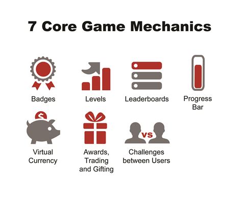 Godot Tutorial 的图像结果