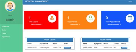 Image result for Hospital Management System Project in Python