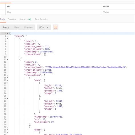 Blockchain Class 的图像结果