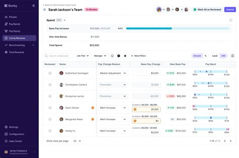 Compensation Management Software Reviews 的图像结果
