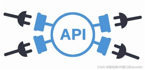 Image result for Python-Numpy Machine Learning GUI
