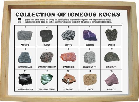 how many types of rocks - Google Search | Metamorphic rocks, Igneous rock, Igneous