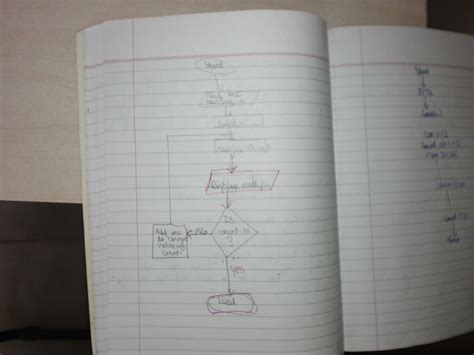 Computerized Algorithm 的图像结果