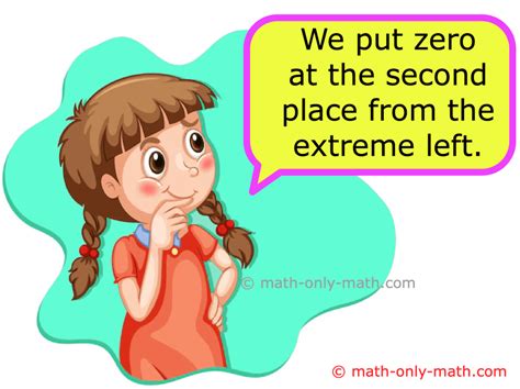 Math Number Increasing 的图像结果