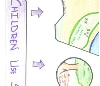 Foundation Studio 1 | CEPT - Portfolio