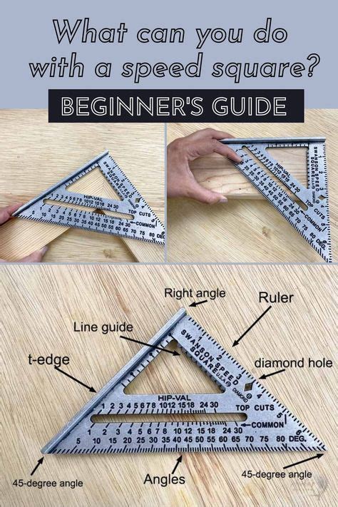 Image result for Using a Speed Square for Angles