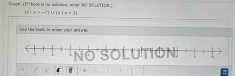 Image result for No Solution Examples Graph