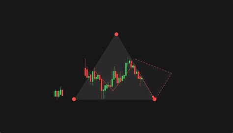 Image result for Triangle Patterns in Python