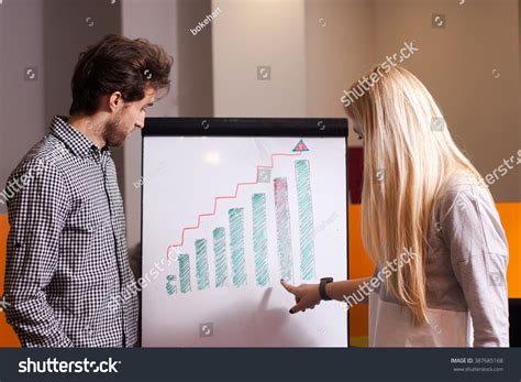 Entrepreneur Success Chart 的图像结果