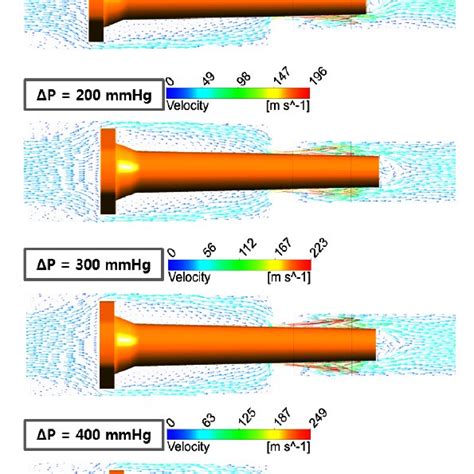 PCV Valve Engineering Explained 的图像结果