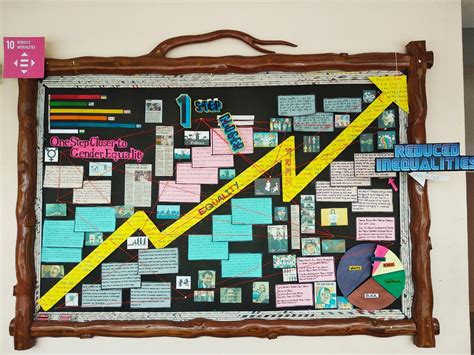 Rajagiri School of Engineering & Technology | Tier 1 NBA Accredited ...