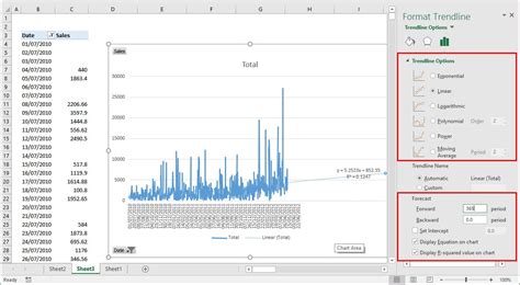 Image result for Creating Forecasts in Excel