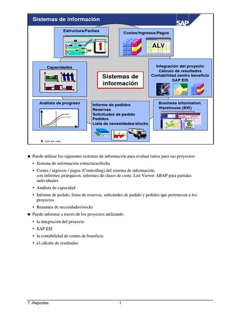 Image result for How to Create Report in Query Step by Step in SAP PS
