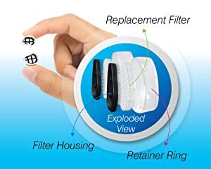 Clenare Invisible Nasal Filter Body (SMALL + MEDIUM + LARGE) (ROUND ...