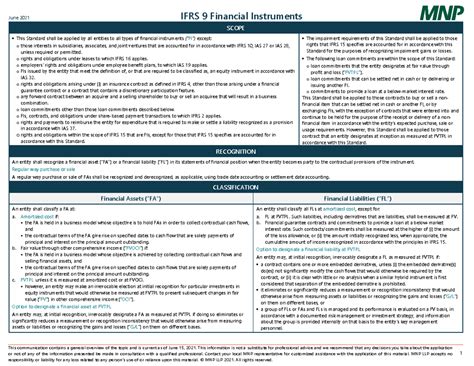 2021 06 IFRS 9 Snapshot - This communication contains a general ...