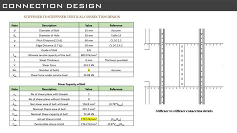 Design of Corrugated Steel Silo | CEPT - Portfolio