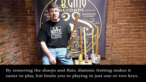 Image result for Canjo Invite