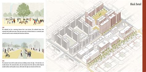 Elements of Urban Design | CEPT - Portfolio