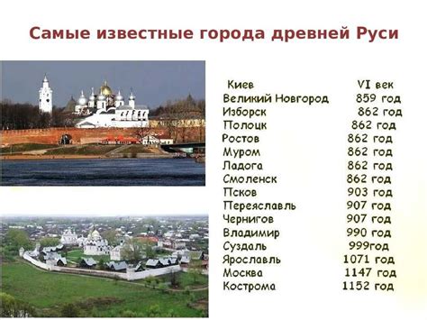 Кто основал столицу россии и когда: Города Российской империи | Читать ...