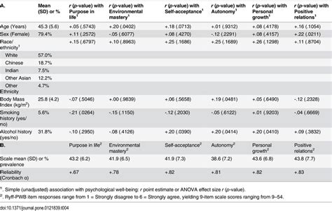 Image result for Generalization Method