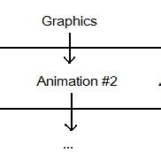 Image result for Parallelism Game Jam