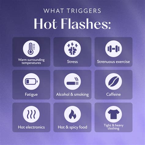 Menopause & Hot Flashes: Symptoms, Causes, & Treatment