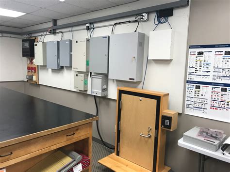 Image result for Access Control Demo Setup