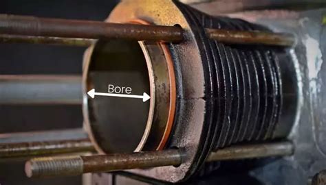 Image result for Bore Engine