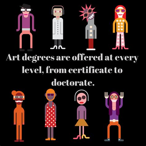 What Can I Do With an Art Degree? - DegreeQuery.com - bachelor of fine arts degree