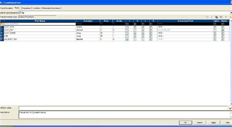 Image result for Lookup Cache in Informatica