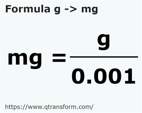 3 Easy Ways to Convert Milliliters (mL) to Grams (g) - wikiHow