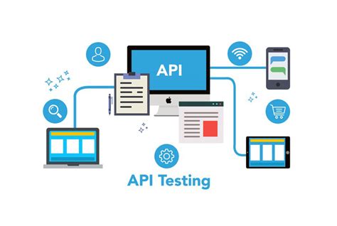 Image result for API Testing for Beginners